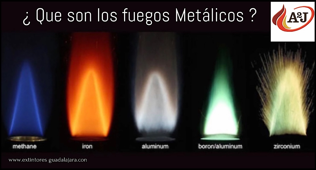 Fuegos de metales - Extintores Guadalajara