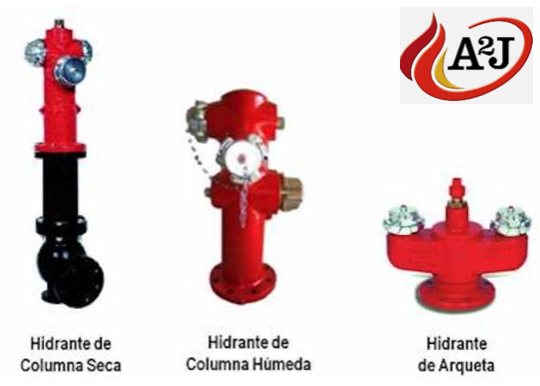 Tipos de hidrantes - Extintores Guadalajara