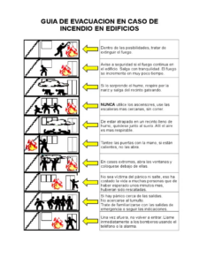 En casi todos los casos, la máxima prioridad para la evacuación es trasladar a quienes se encuentran en peligro inmediato . En caso de incendio, derrame de sustancias químicas u otro peligro localizado, identificar a quienes corren mayor riesgo es fácil porque se basa en la proximidad.