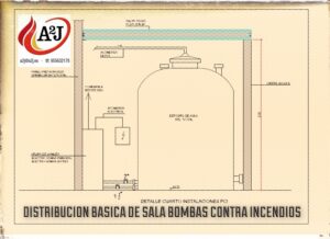 Es el corazón de un sistema de protección contra incendios en edificios industriales, comerciales o residenciales. Su diseño y distribución deben cumplir con normativas específicas que garantizan un funcionamiento seguro y eficiente en caso de emergencia.