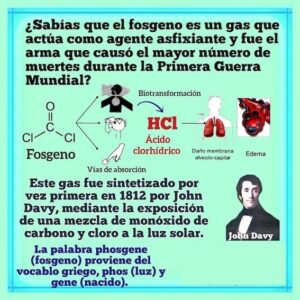 El fosgeno es un gas transparente, no inflamable y tiene un olor sofocante como de heno (paja) recién cortado. También se conoce cloruro de carbonilo fue utilizado como arma química en la Primera Guerra Mundial, debido a su alta letalidad.