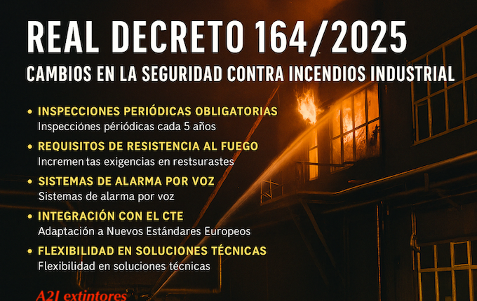 Real Decreto 164/2025: Principales Cambios en la Seguridad Contra Incendios en Establecimientos Industriales