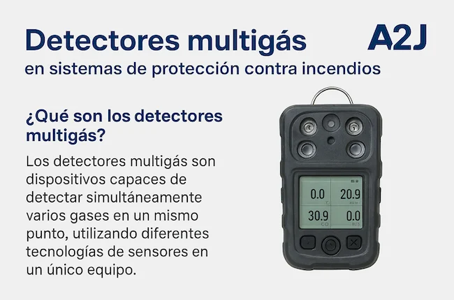 Los detectores multigás son dispositivos capaces de detectar simultáneamente varios gases