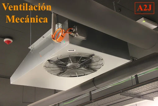 Ventilación Mecánica es un elemento fundamental de la seguridad contra incendios en edificios e industrias.