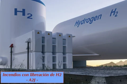 El H2 es complicado porque presenta características físico-químicas que complican su detección, control y extinción