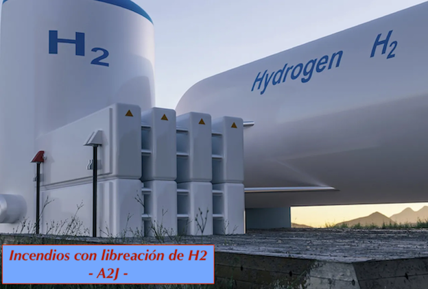El H2 es complicado porque presenta características físico-químicas que complican su detección, control y extinción